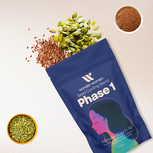 FOL Blend – (Day 1-14) - Flax + pumpkin (Ground) 250g